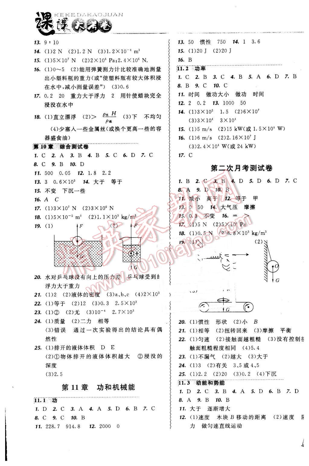 2016年北大綠卡課課大考卷八年級(jí)物理下冊(cè)人教版 第5頁