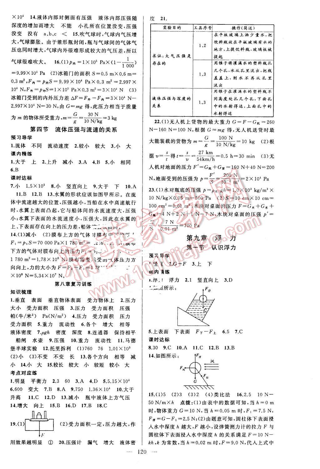 2016年黄冈金牌之路练闯考八年级物理下册沪科版 第4页