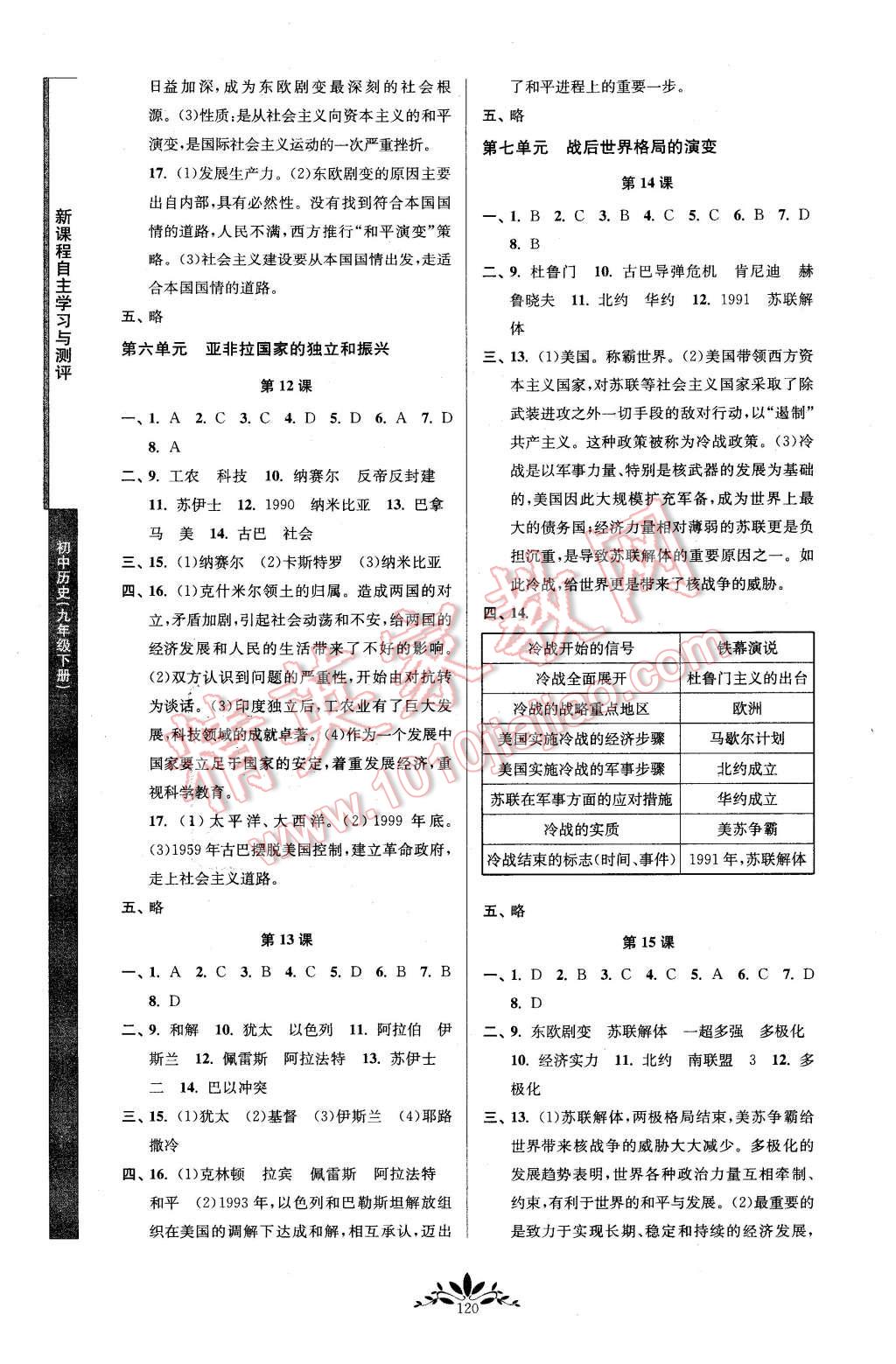 2016年新課程自主學(xué)習(xí)與測評初中歷史九年級下冊人教版 第4頁