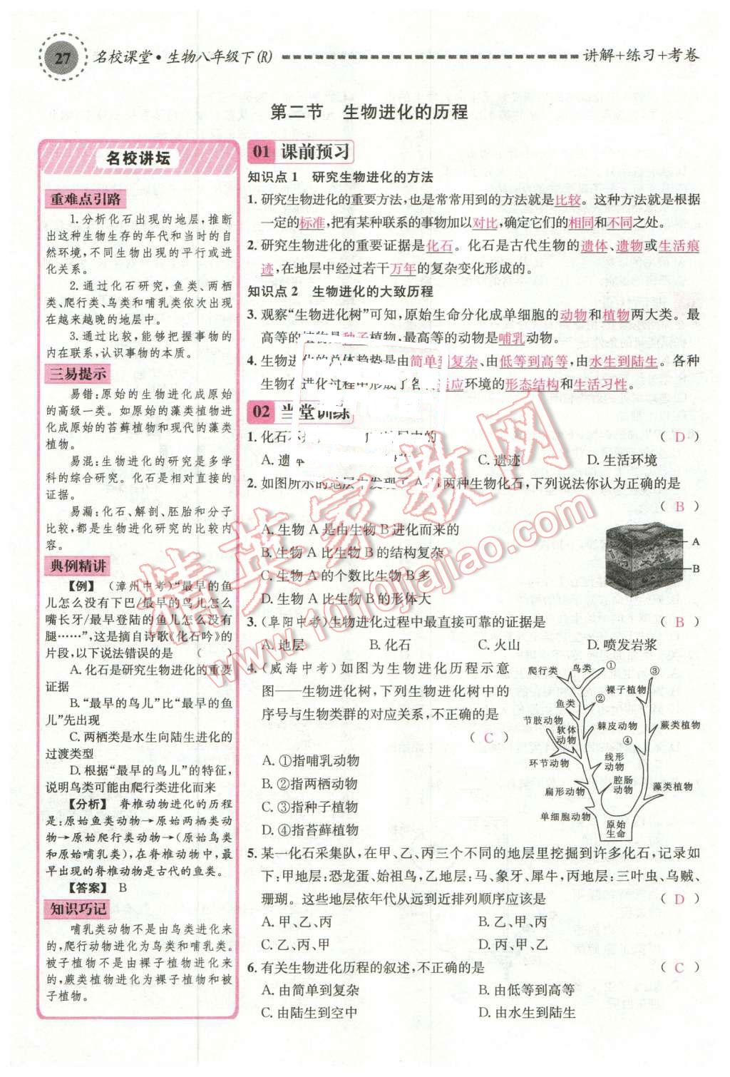 2016年名校课堂滚动学习法八年级生物下册人教版 第71页