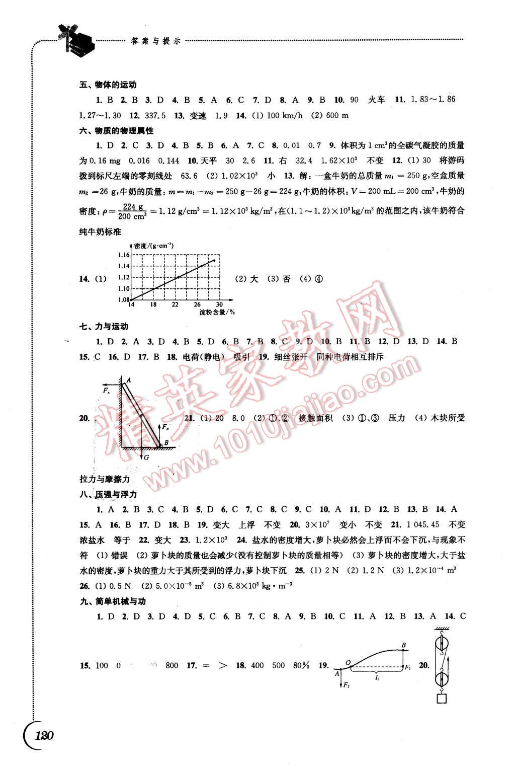 2016年同步練習(xí)九年級(jí)物理下冊(cè)蘇科版江蘇鳳凰科學(xué)技術(shù)出版社 第8頁(yè)