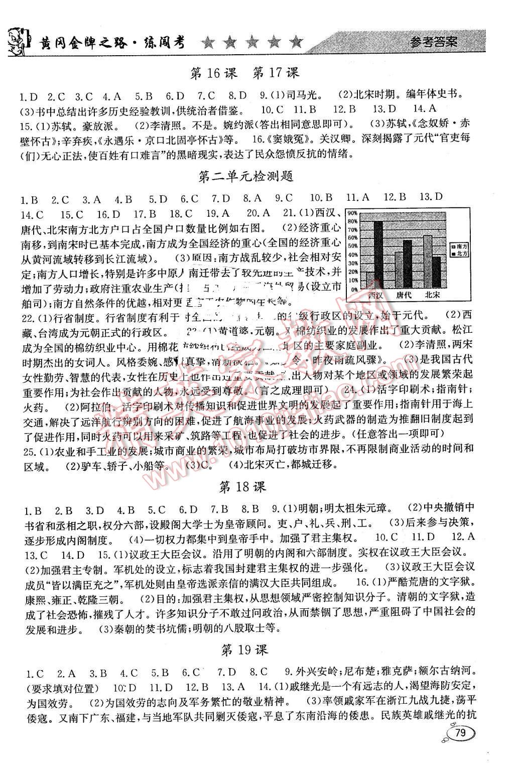 2016年黃岡金牌之路練闖考七年級歷史下冊北師大版 第5頁