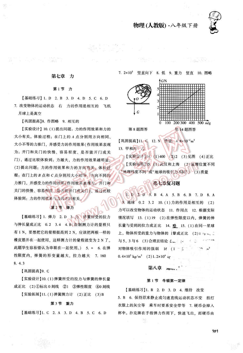 2016年課程基礎(chǔ)訓(xùn)練八年級(jí)物理下冊(cè)人教版 第1頁