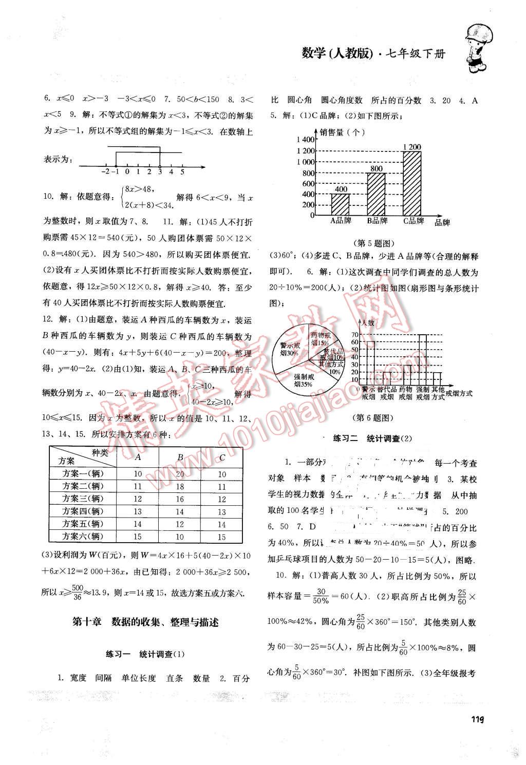 2016年課程基礎(chǔ)訓(xùn)練七年級(jí)數(shù)學(xué)下冊(cè)人教版 第11頁(yè)