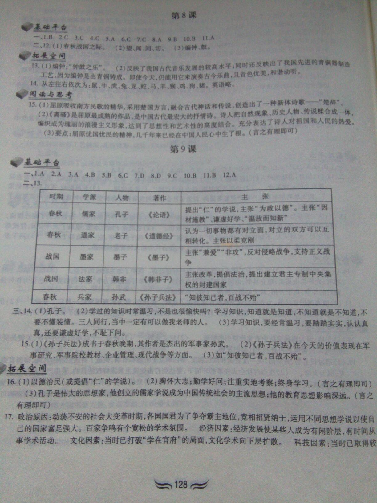 2015年新編基礎(chǔ)訓(xùn)練七年級(jí)中國(guó)歷史上冊(cè)人教版黃山書(shū)社 第20頁(yè)