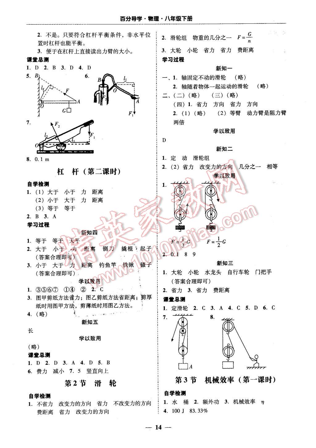 2016年易百分百分導(dǎo)學(xué)八年級物理下冊 第14頁