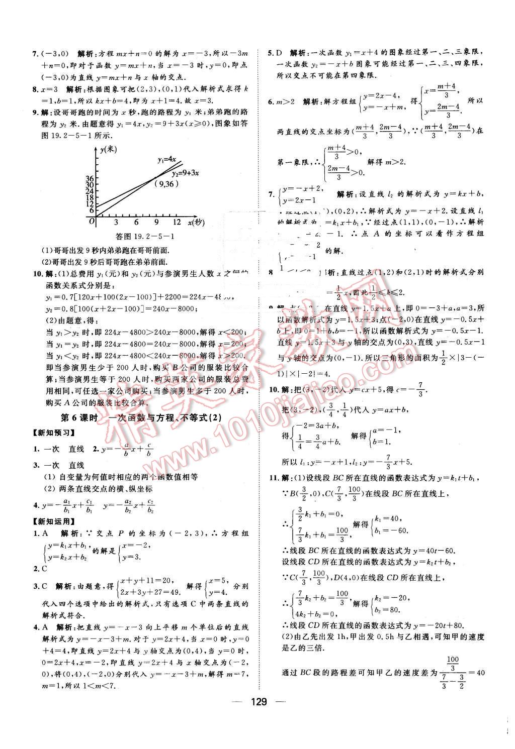 2016年練出好成績(jī)八年級(jí)數(shù)學(xué)下冊(cè)人教版 第17頁(yè)