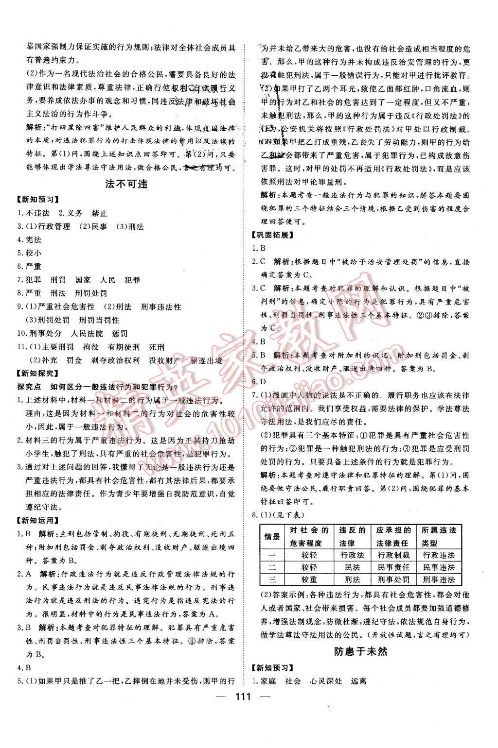 2016年練出好成績七年級思想品德下冊人教版 第15頁