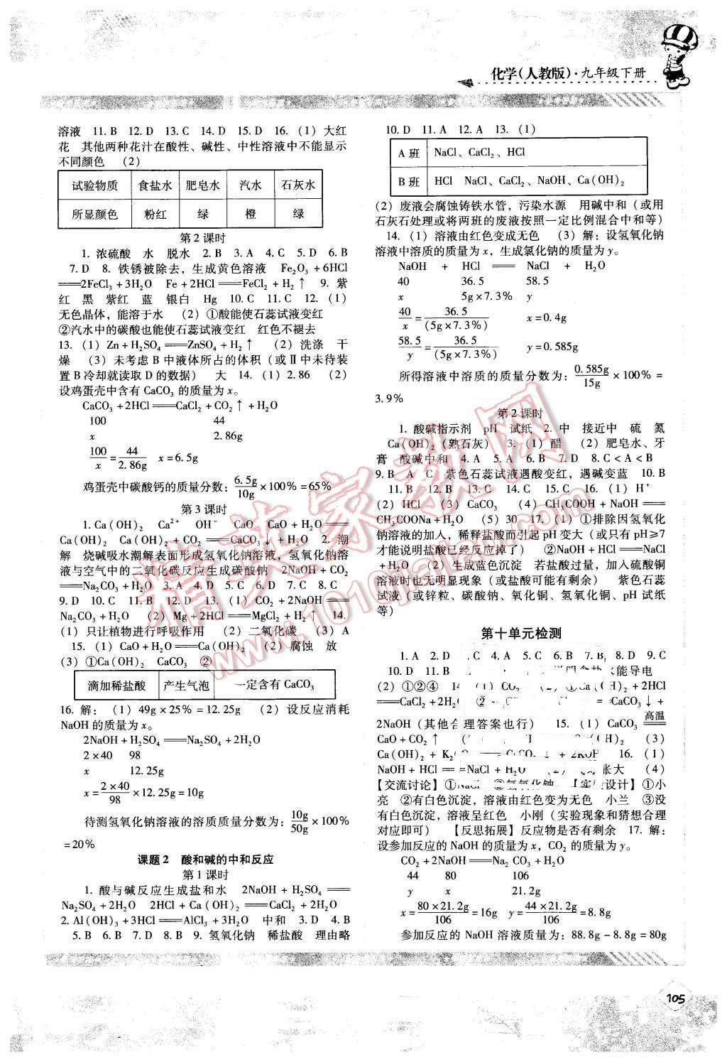 2016年課程基礎訓練九年級化學下冊人教版 第4頁