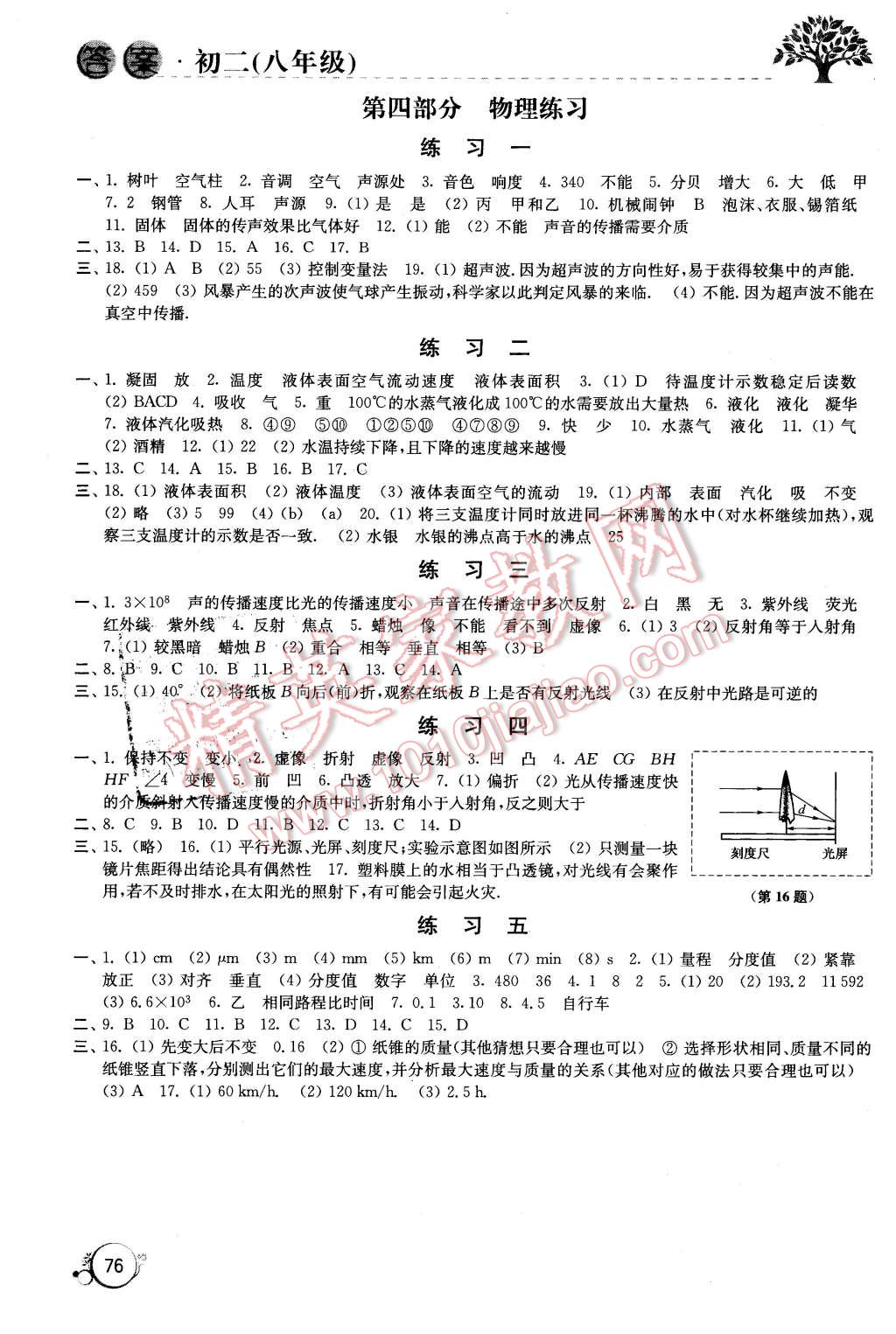 2016年寒假學(xué)習(xí)生活八年級合訂本 第6頁