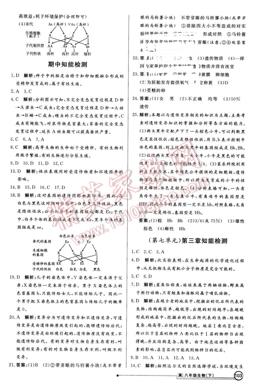 2016年練出好成績(jī)八年級(jí)生物下冊(cè)人教版 第18頁