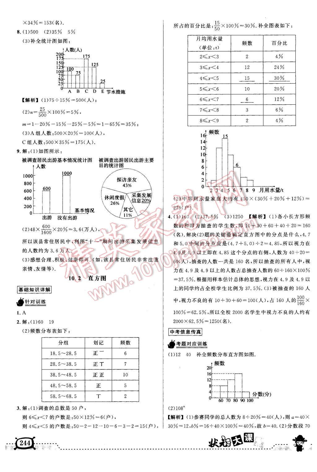 2016年黄冈状元成才路状元大课堂七年级数学下册人教版 第25页