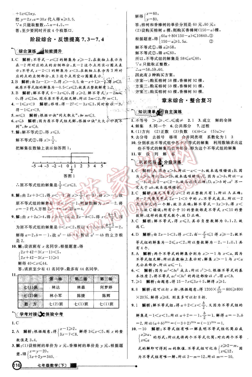 2016年練出好成績(jī)七年級(jí)數(shù)學(xué)下冊(cè)滬科版 第7頁(yè)