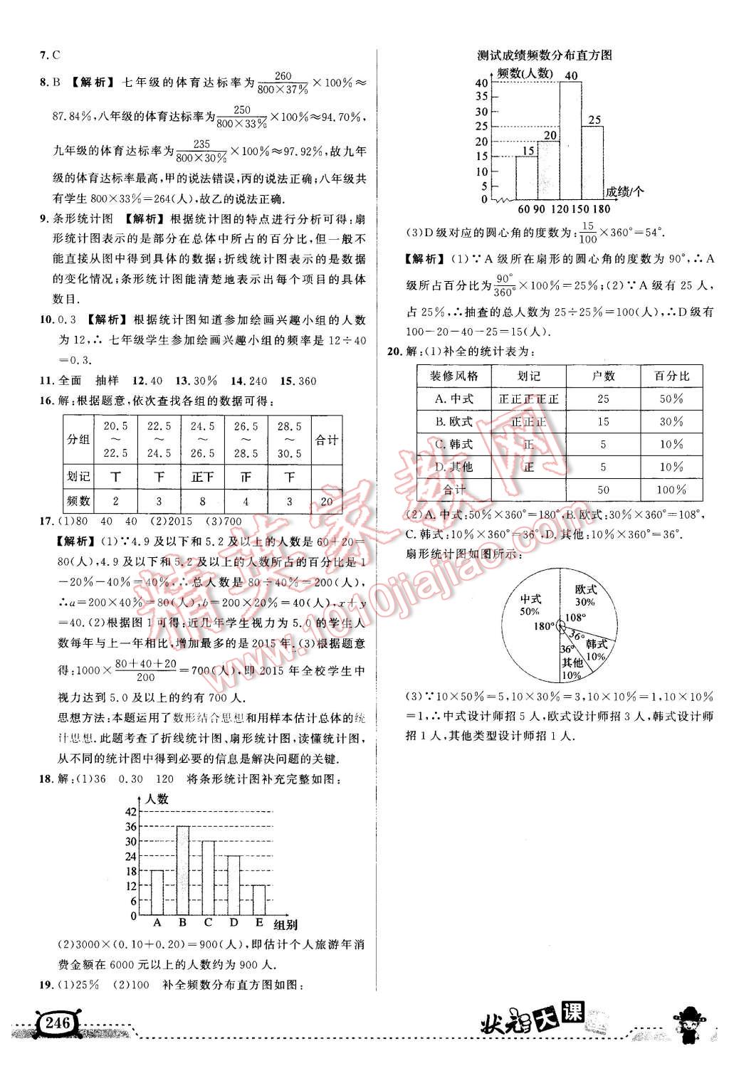 2016年黃岡狀元成才路狀元大課堂七年級數(shù)學(xué)下冊人教版 第27頁