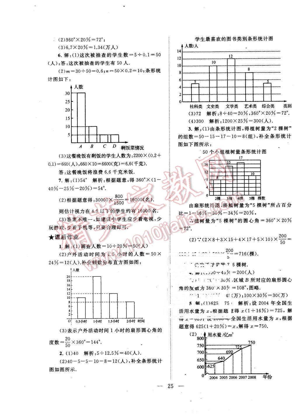 2016年啟東黃岡作業(yè)本七年級數(shù)學下冊人教版 第25頁