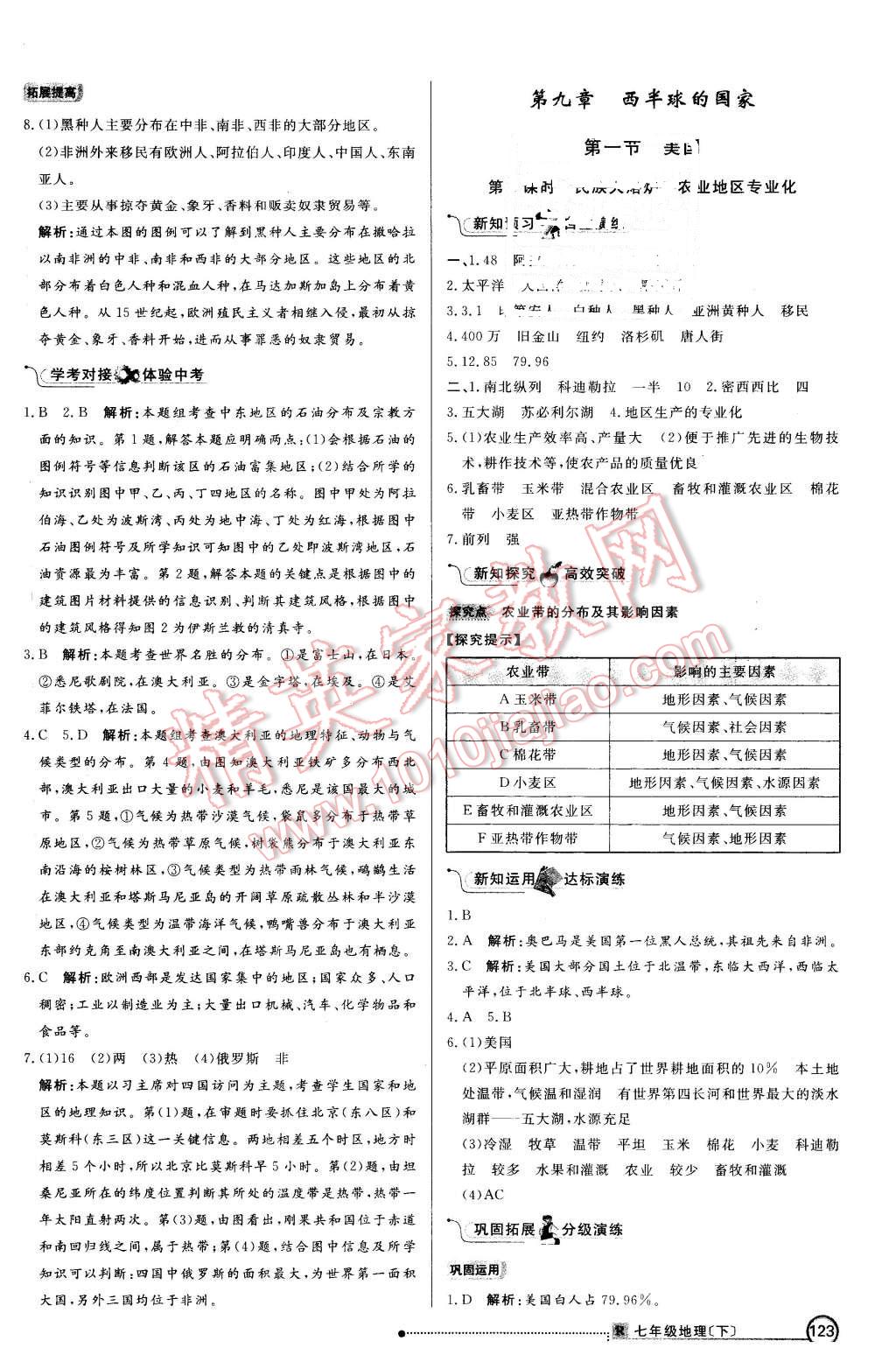 2016年练出好成绩七年级地理下册人教版 第14页