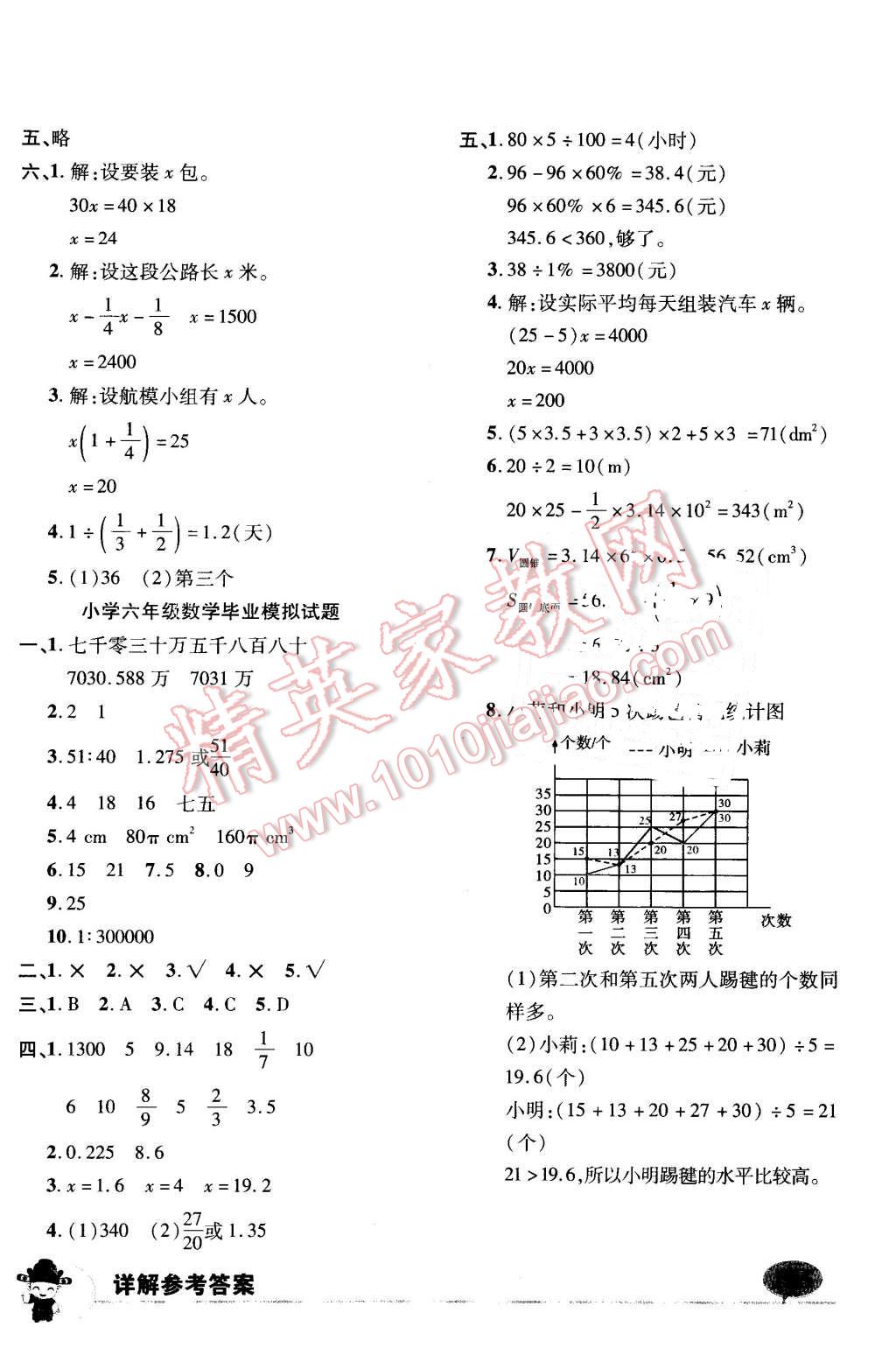 2016年黃岡狀元成才路狀元大課堂六年級數(shù)學下冊人教版 第13頁