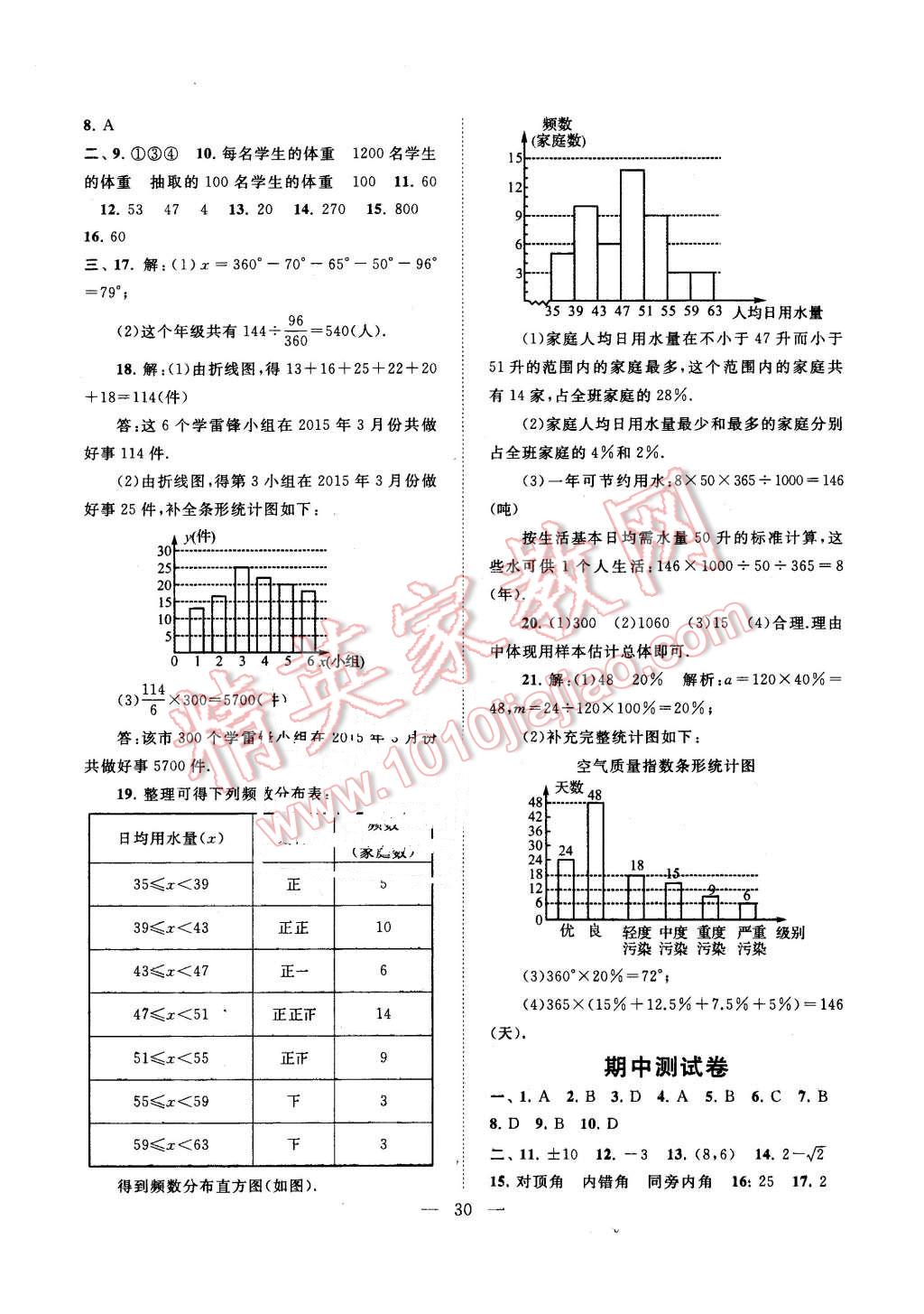 2016年啟東黃岡作業(yè)本七年級(jí)數(shù)學(xué)下冊(cè)人教版 第30頁