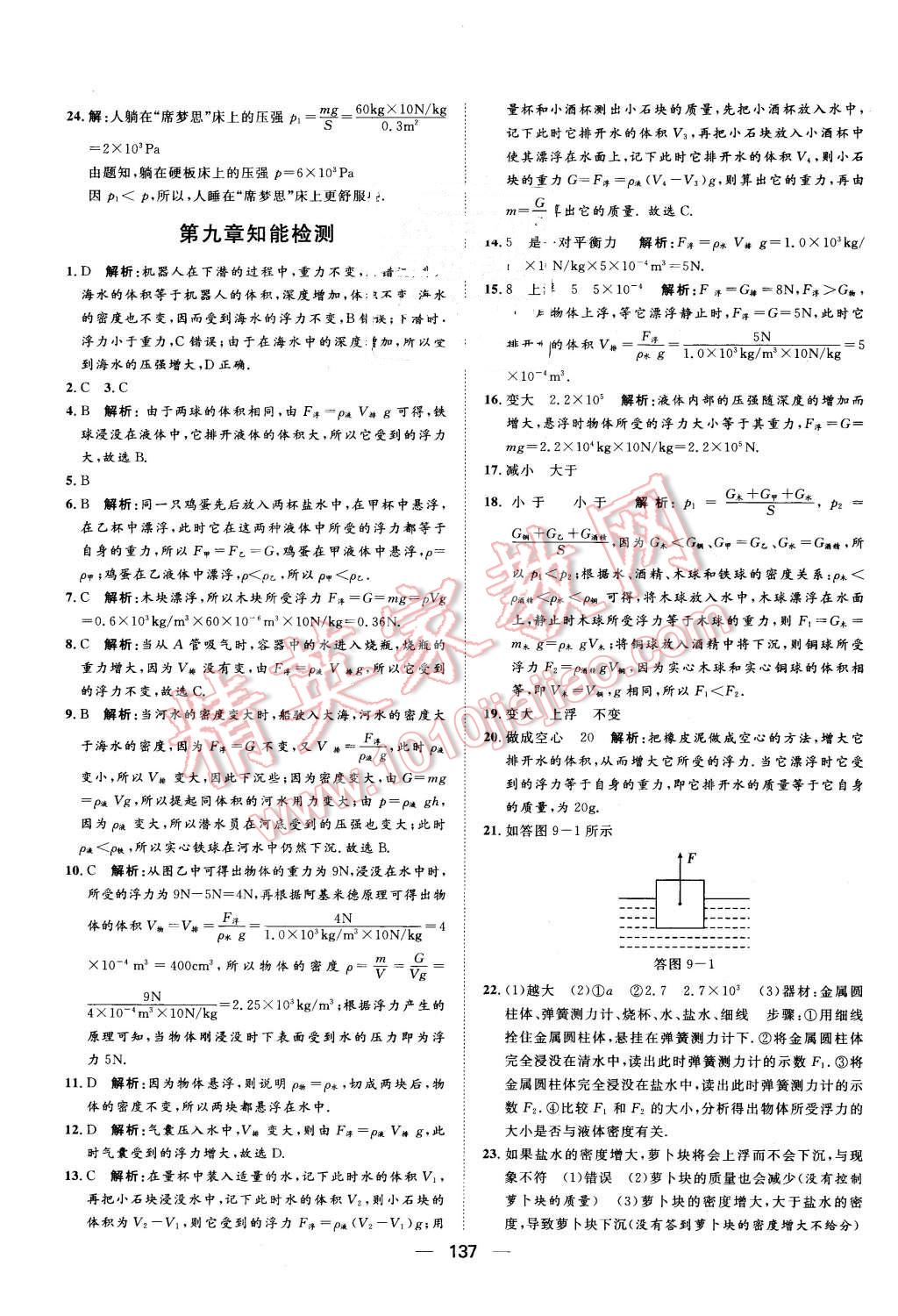 2016年練出好成績(jī)八年級(jí)物理下冊(cè)滬科版 第17頁(yè)