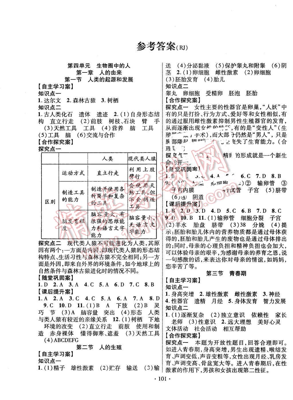 2016年课堂导练1加5七年级生物下册人教版 第1页