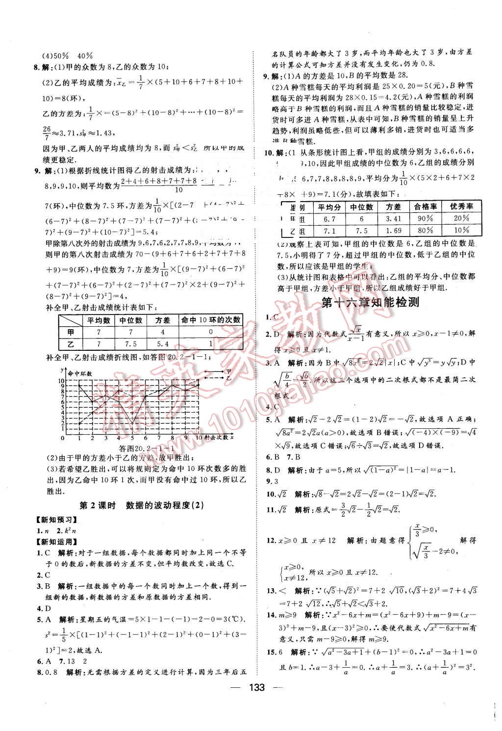 2016年練出好成績(jī)八年級(jí)數(shù)學(xué)下冊(cè)人教版 第21頁