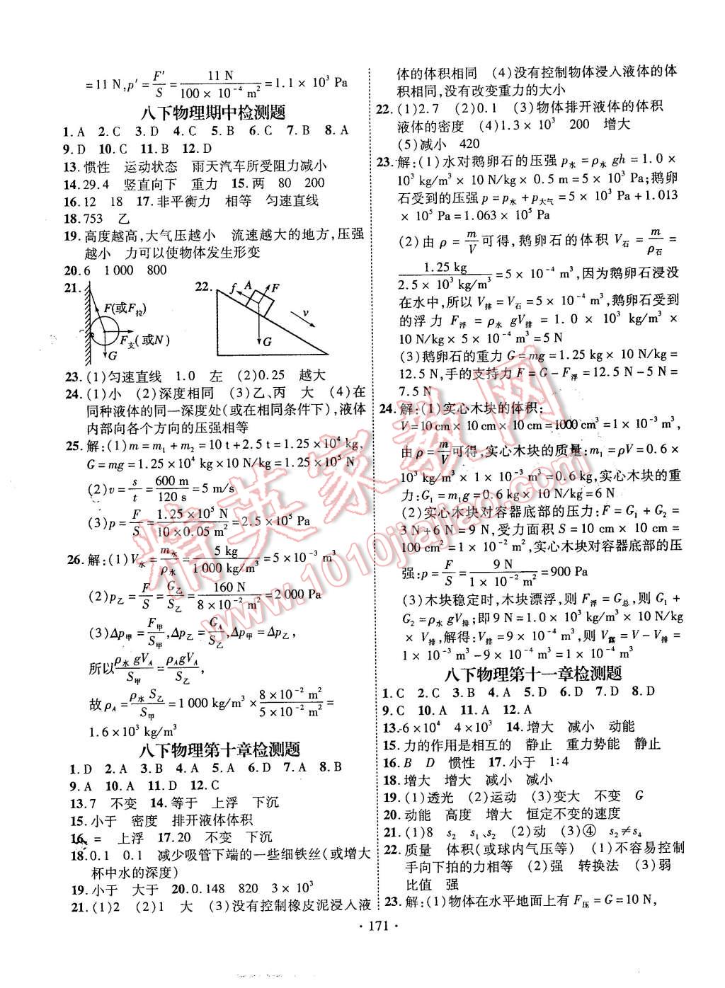 2016年課堂導(dǎo)練1加5八年級(jí)物理下冊(cè)人教版 第15頁