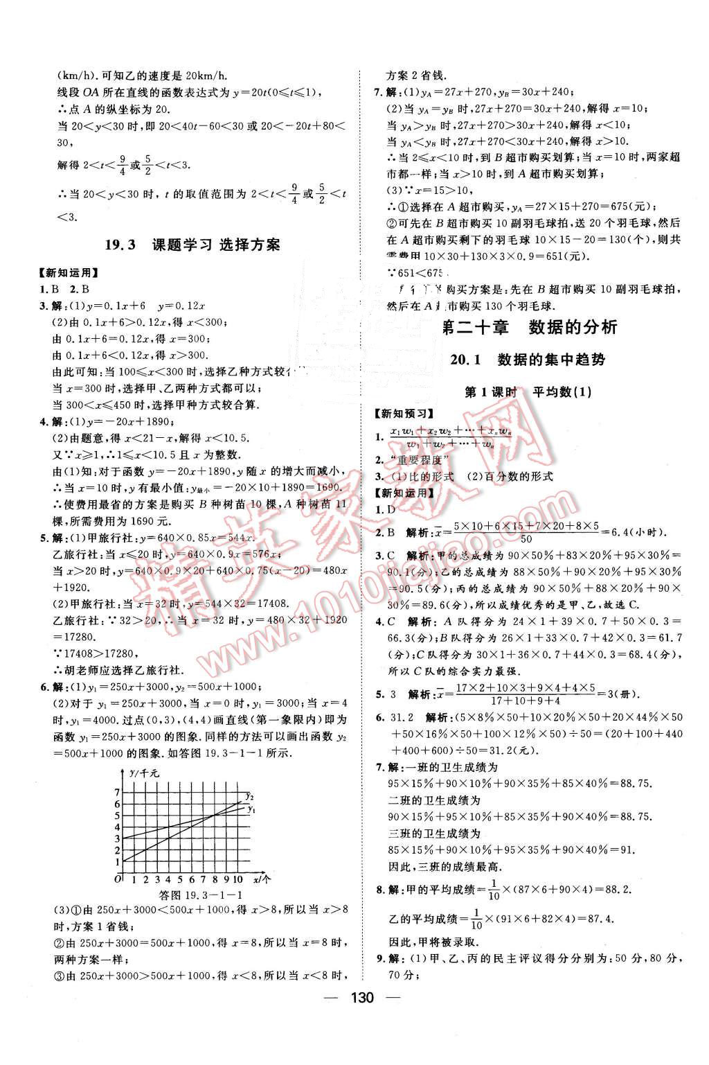 2016年練出好成績八年級數(shù)學(xué)下冊人教版 第18頁