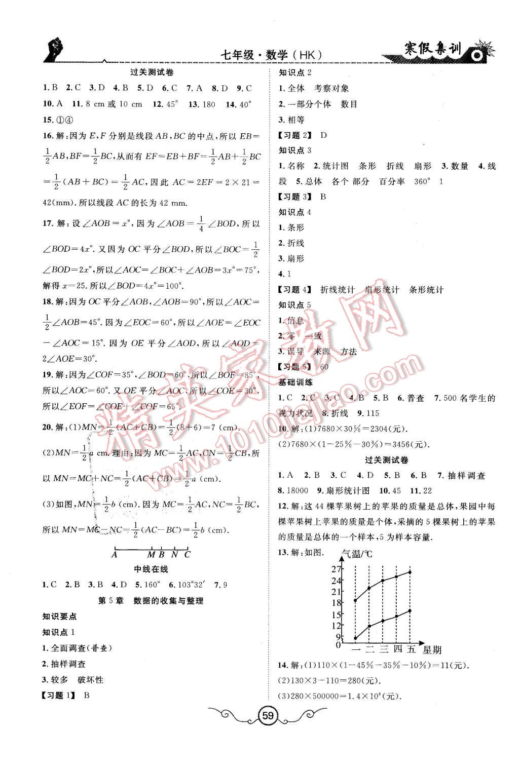 2016年寒假集訓(xùn)七年級(jí)數(shù)學(xué)滬科版 第5頁(yè)