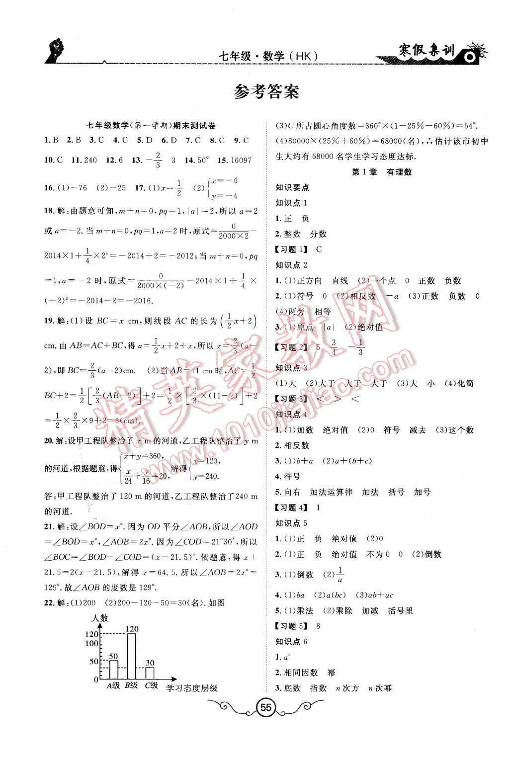 2016年寒假集训七年级数学沪科版 第1页