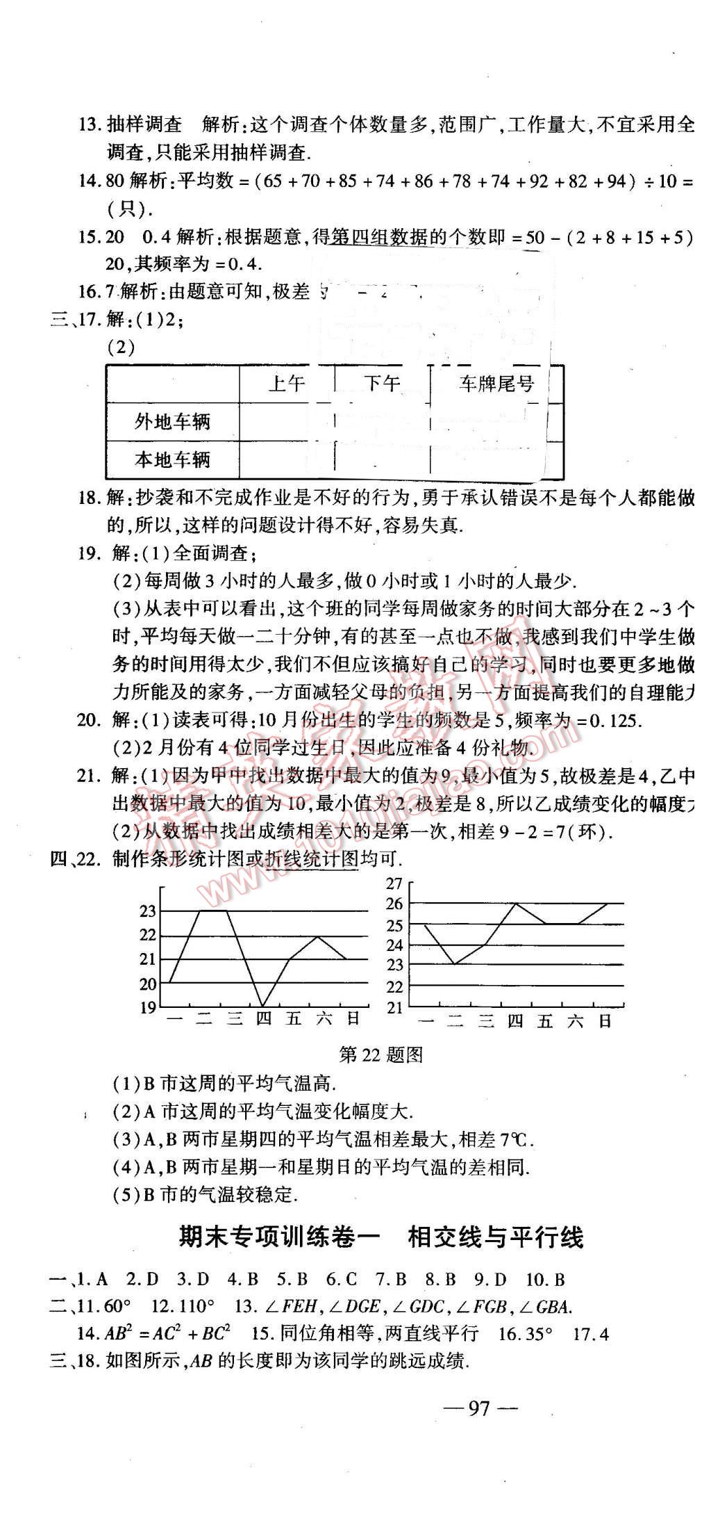 2016年全能闖關(guān)沖刺卷七年級數(shù)學(xué)下冊人教版 第7頁