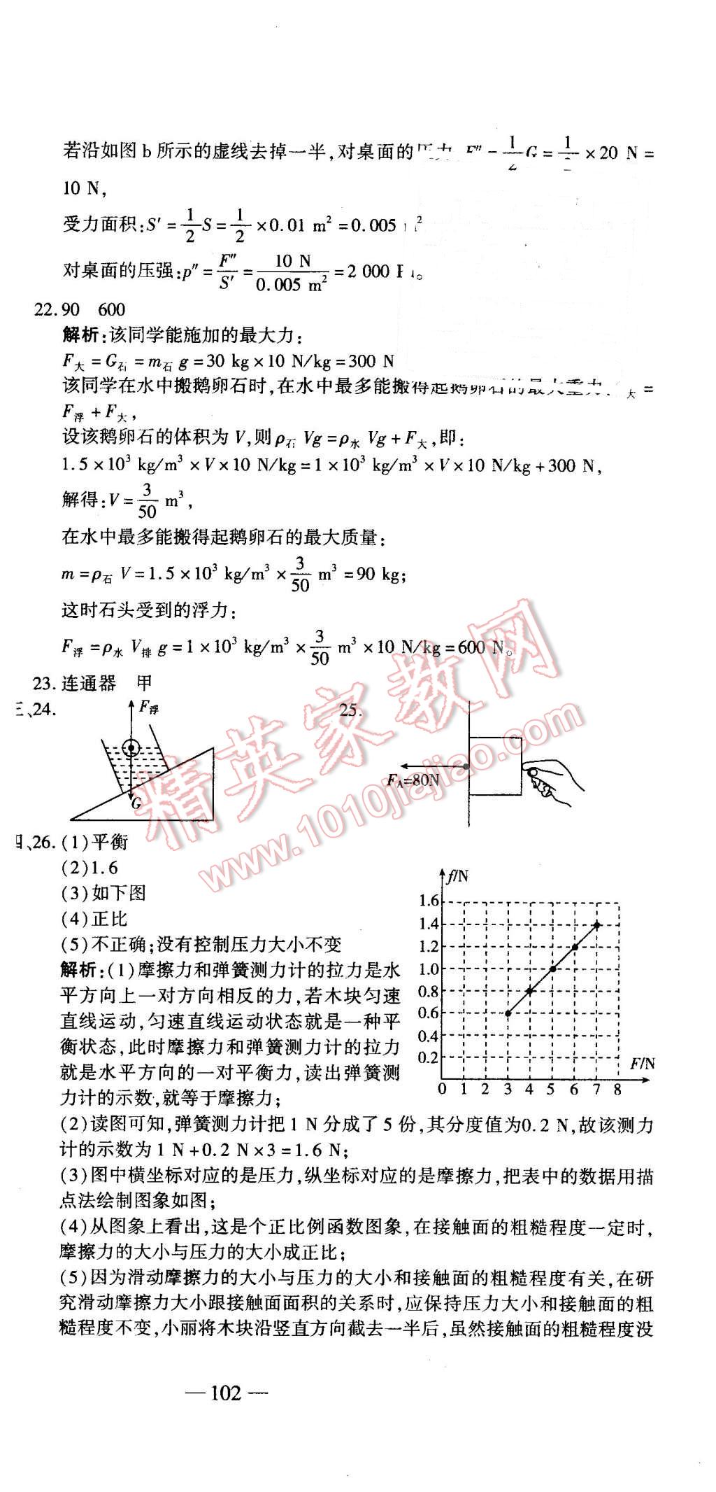 2016年全能闖關(guān)沖刺卷八年級物理下冊人教版 第15頁