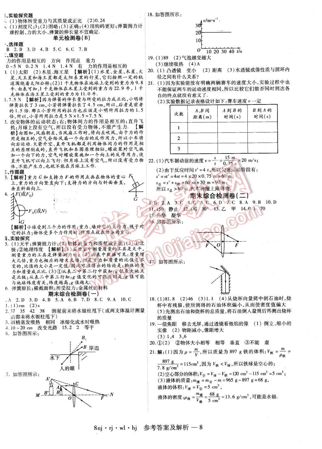 2016年金象教育U计划学期系统复习寒假作业八年级物理人教版 第8页