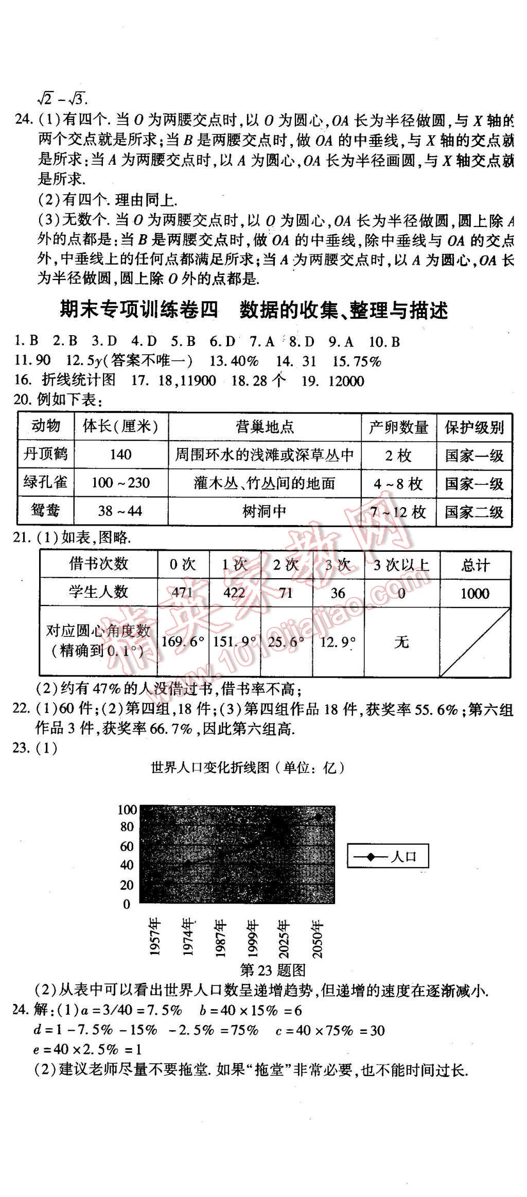 2016年全能闖關(guān)沖刺卷七年級數(shù)學(xué)下冊人教版 第11頁