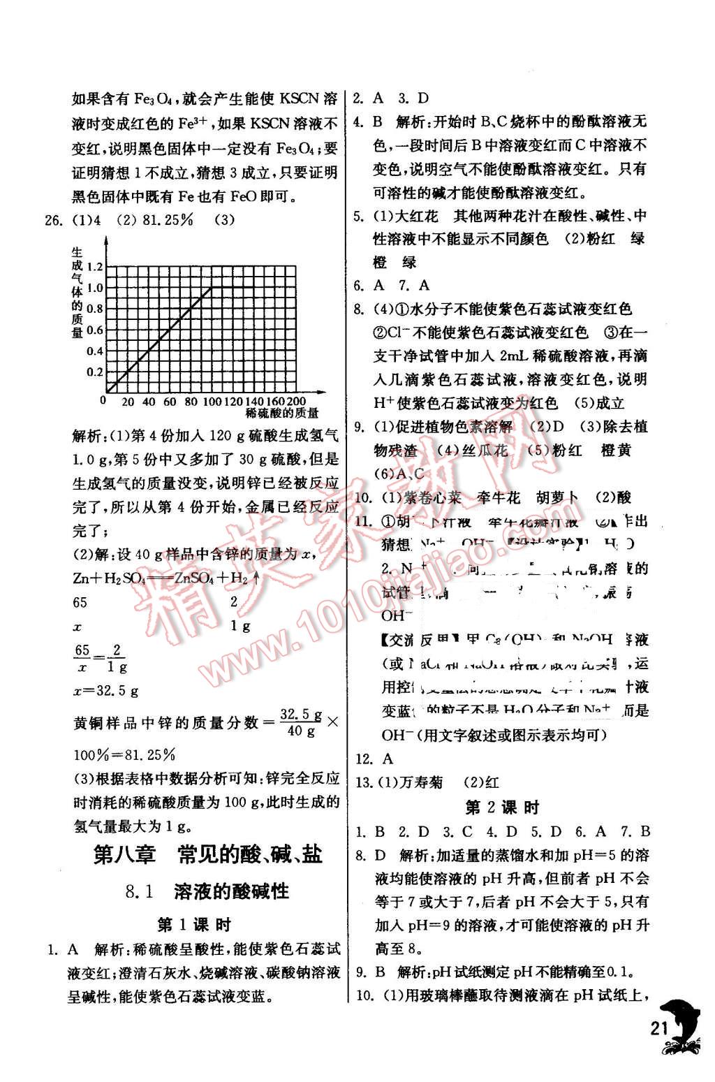 2016年實驗班提優(yōu)訓(xùn)練九年級化學(xué)下冊科粵版 第21頁