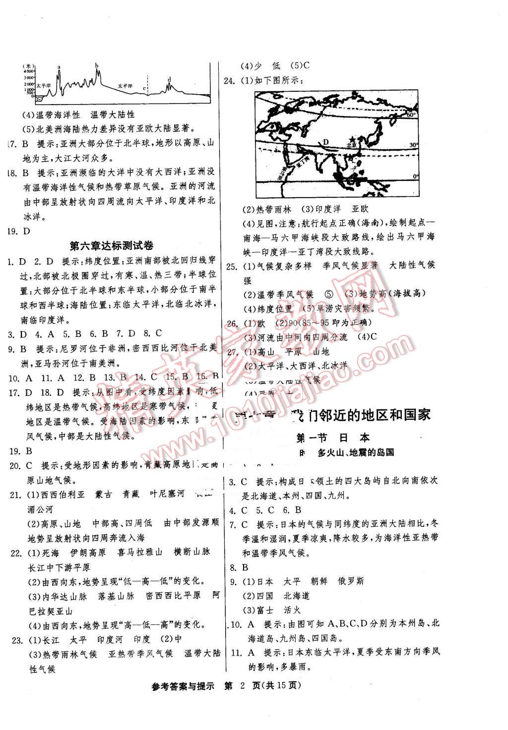 2016年課時(shí)訓(xùn)練七年級(jí)地理下冊(cè)人教版 第2頁(yè)