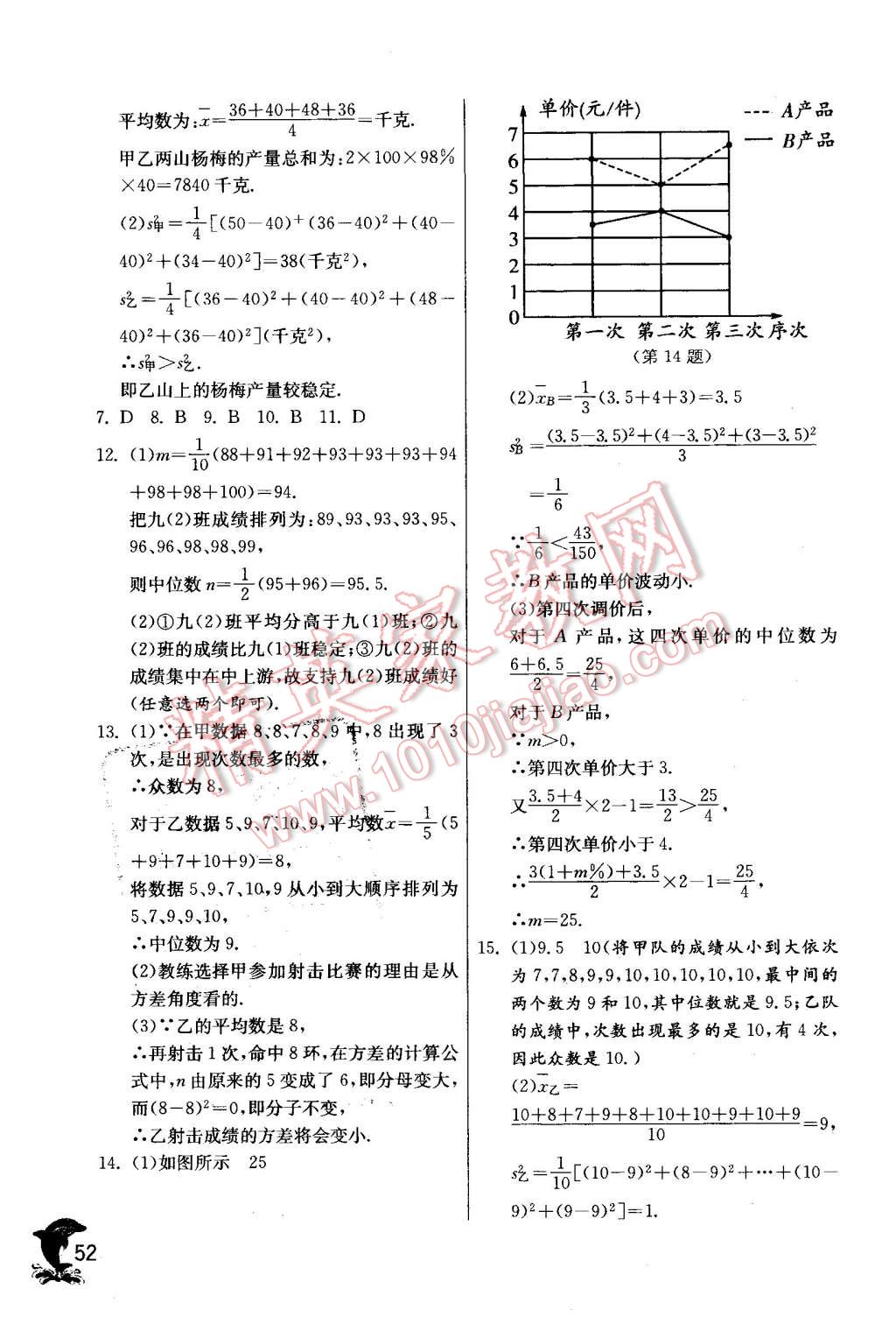 2016年實驗班提優(yōu)訓(xùn)練八年級數(shù)學(xué)下冊華師大版 第52頁