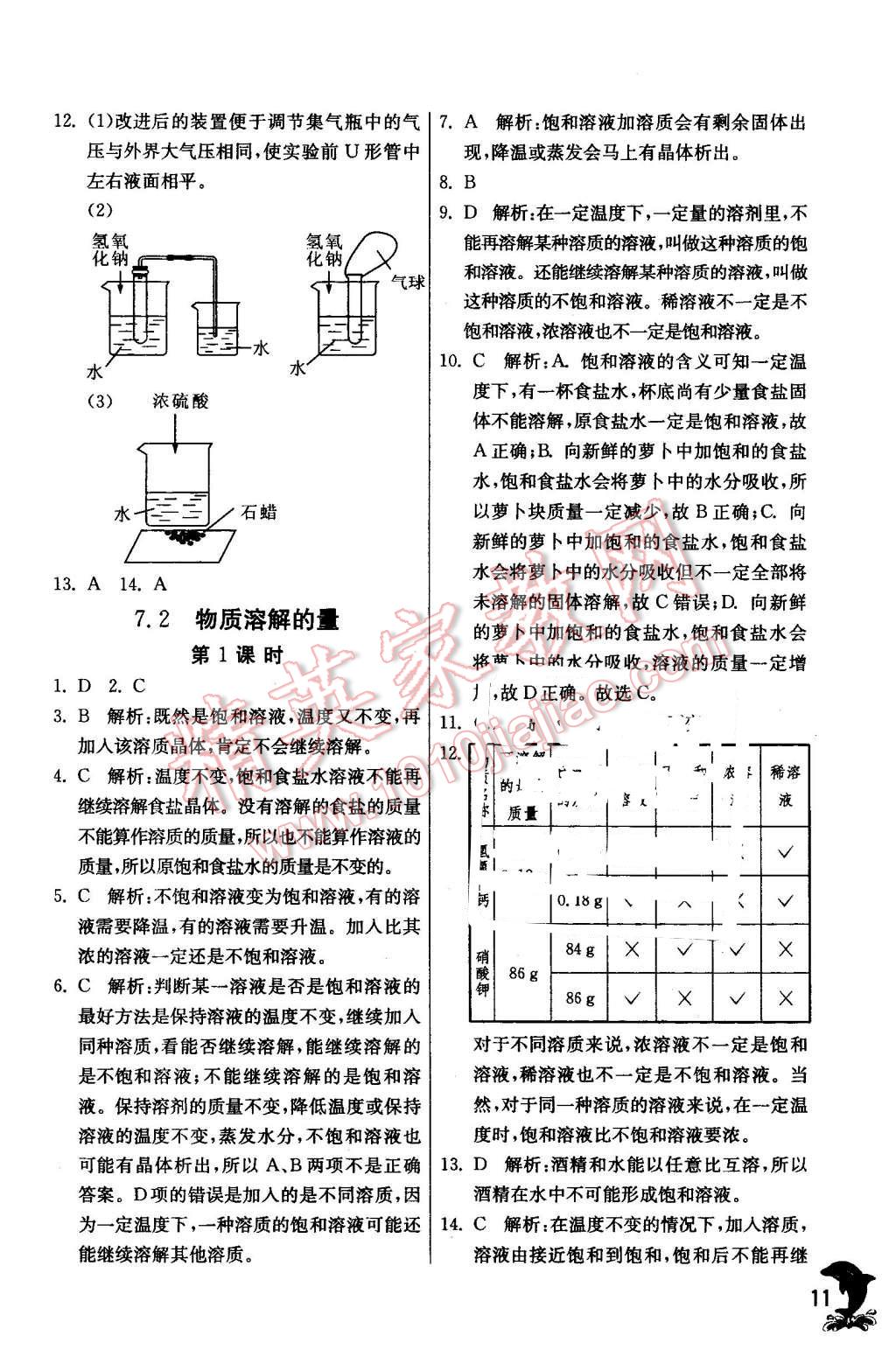 2016年實驗班提優(yōu)訓練九年級化學下冊科粵版 第11頁