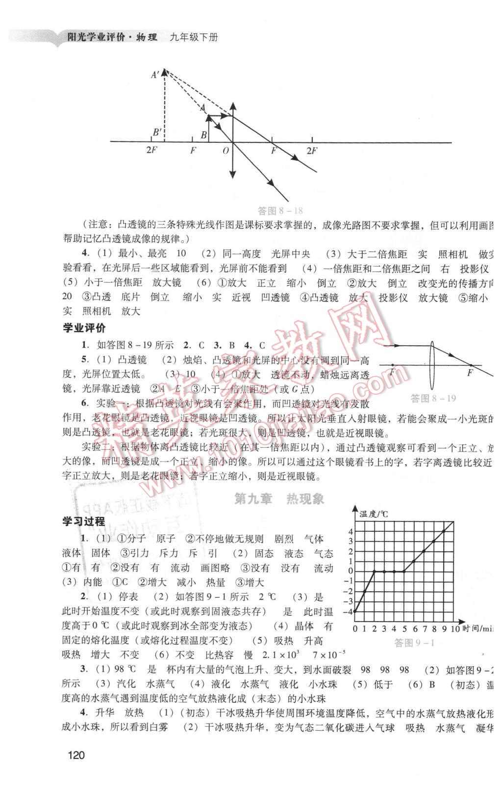 2016年陽光學(xué)業(yè)評價九年級物理下冊人教版 第22頁