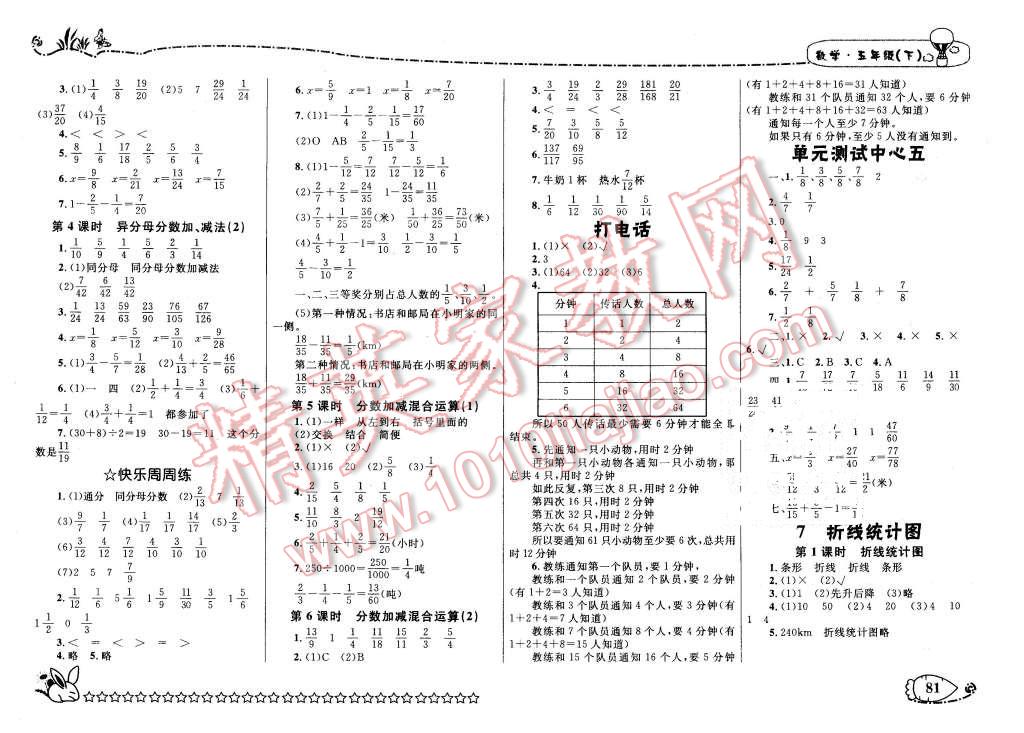 2016年天天100分優(yōu)化作業(yè)本五年級(jí)數(shù)學(xué)下冊(cè)人教版 第5頁