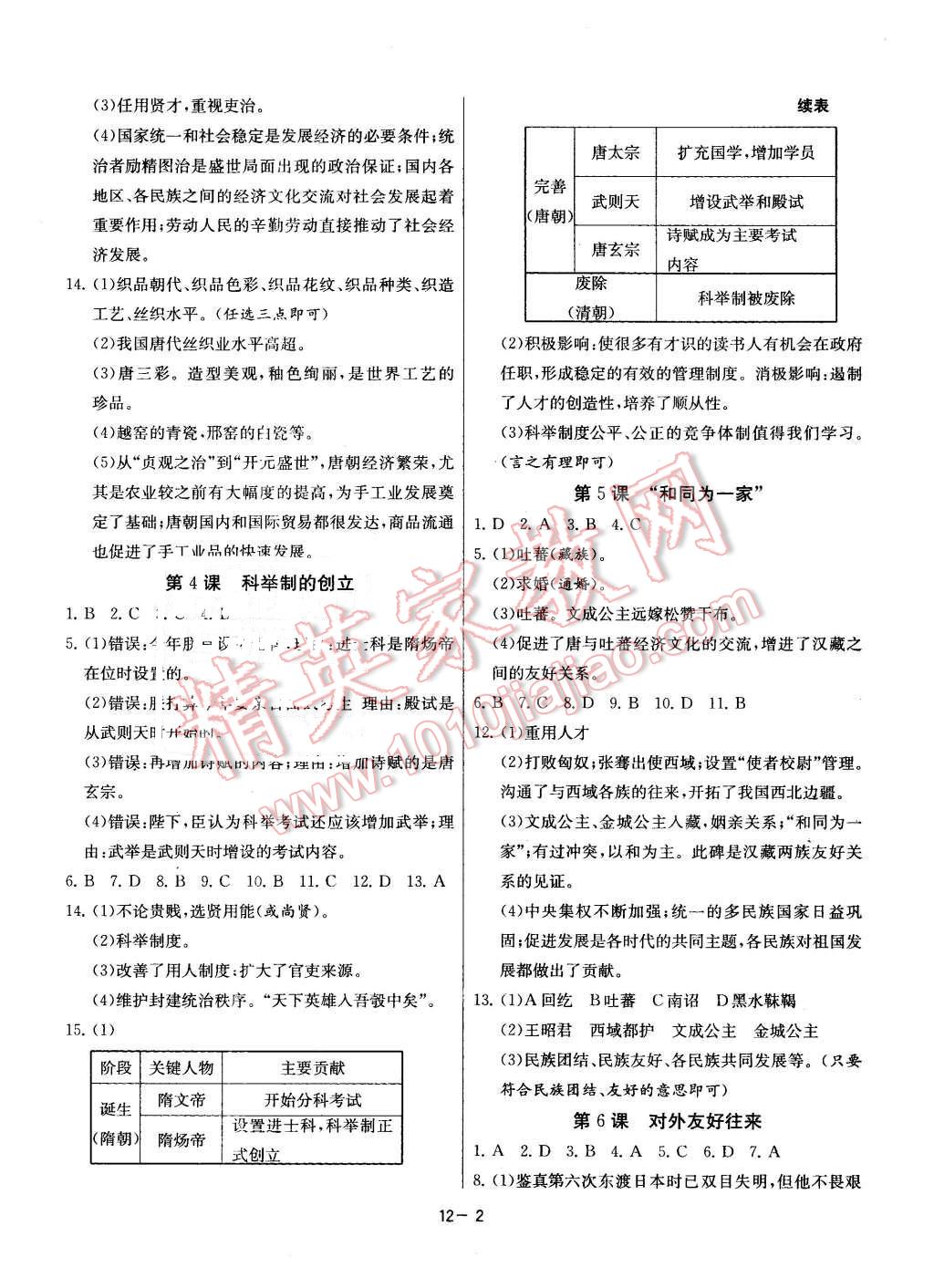 2016年課時訓練七年級歷史下冊人教版 第16頁