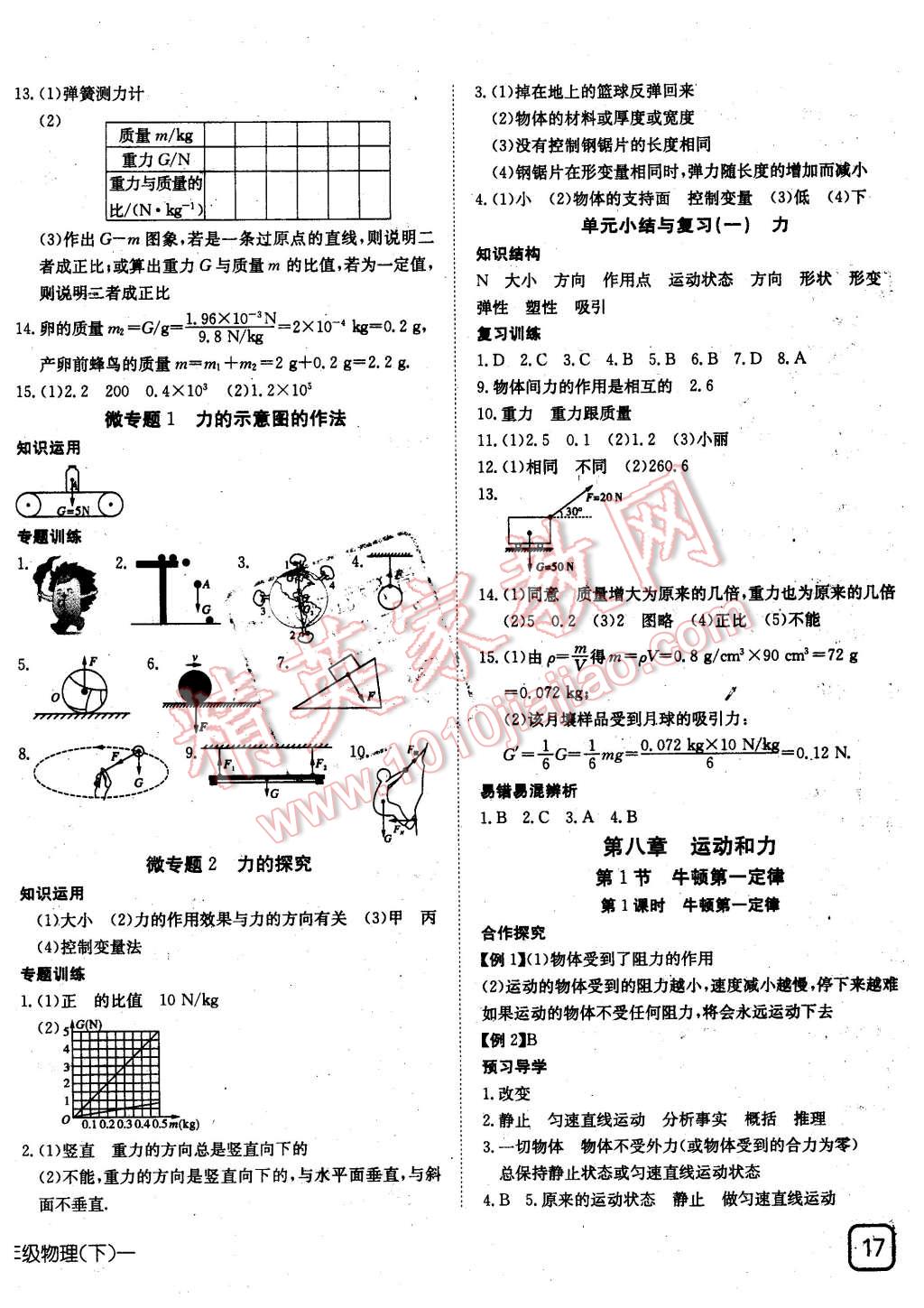 2016年探究在線高效課堂八年級(jí)物理下冊(cè)人教版 第2頁(yè)