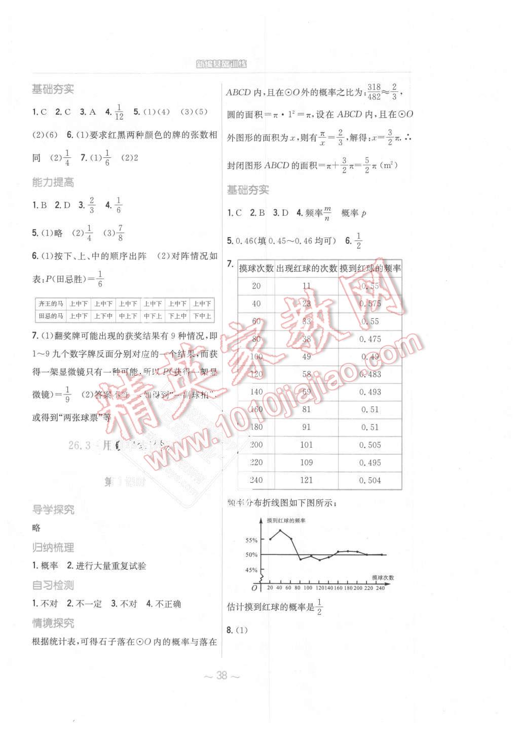 2016年新編基礎(chǔ)訓(xùn)練九年級(jí)數(shù)學(xué)下冊(cè)通用S版安徽教育出版社 第18頁