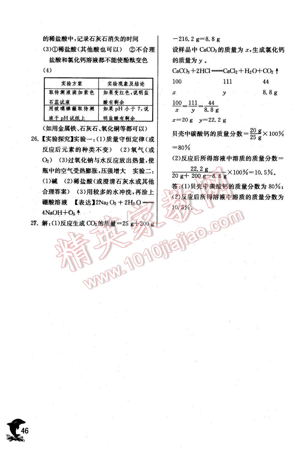 2016年實(shí)驗(yàn)班提優(yōu)訓(xùn)練九年級化學(xué)下冊科粵版 第46頁