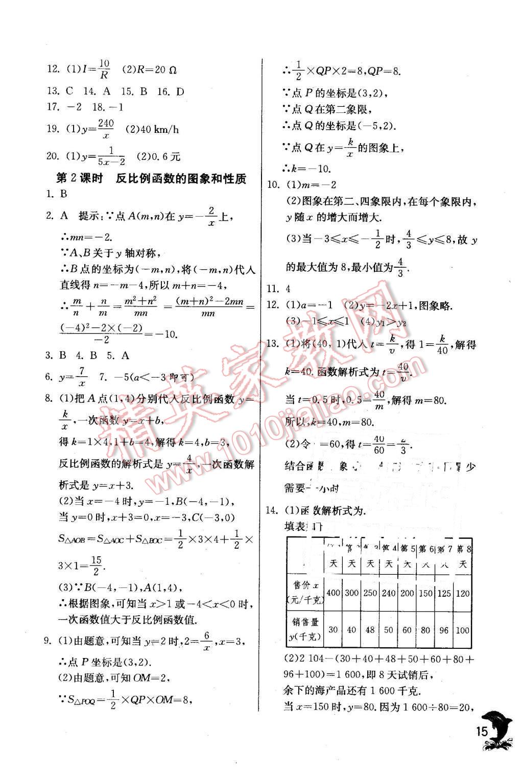 2016年实验班提优训练八年级数学下册华师大版 第15页