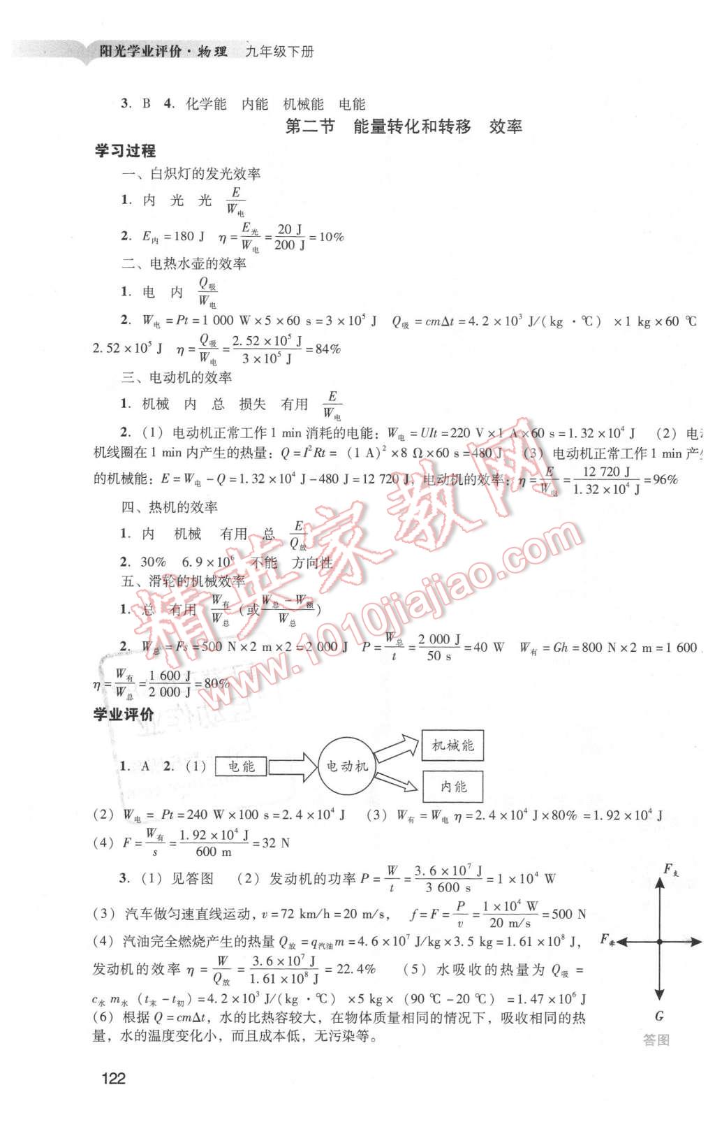 2016年阳光学业评价九年级物理下册人教版 第24页