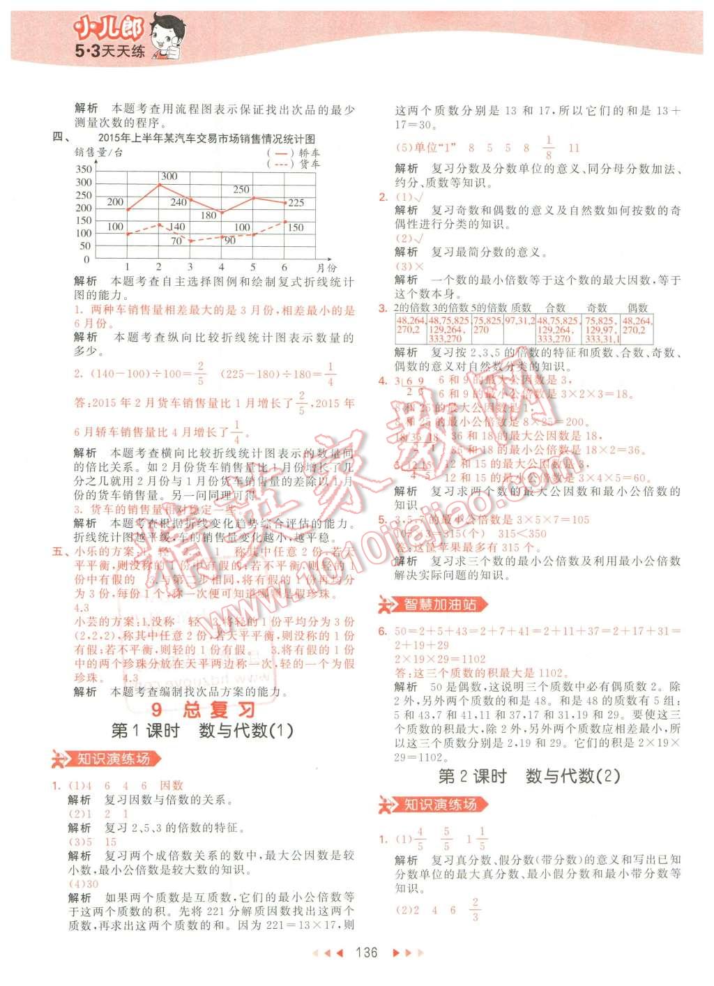 2016年53天天練小學(xué)數(shù)學(xué)五年級(jí)下冊(cè)人教版 第44頁(yè)