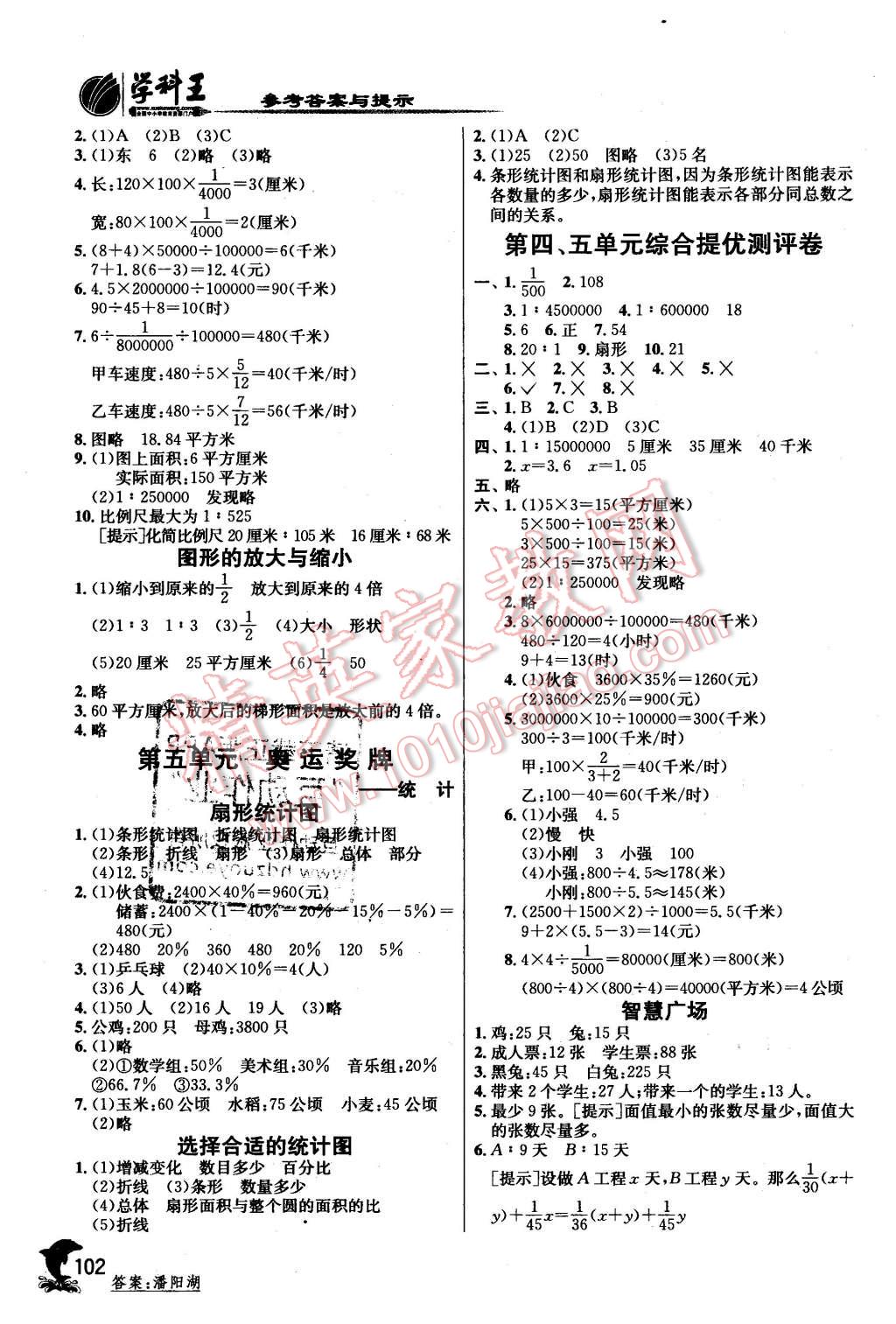 2016年實(shí)驗(yàn)班提優(yōu)訓(xùn)練六年級(jí)數(shù)學(xué)下冊(cè)青島版 第7頁(yè)