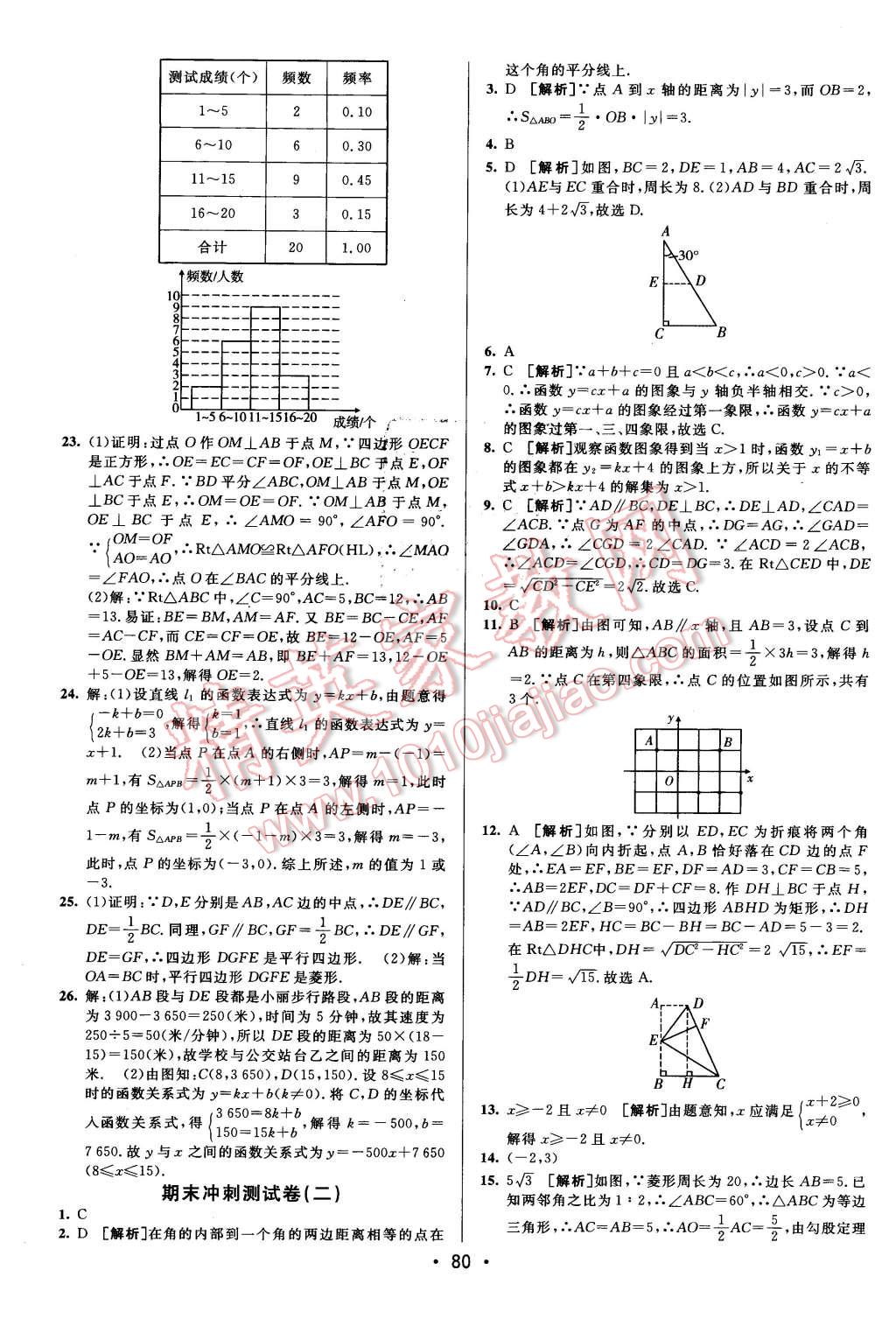 2016年期末考向標(biāo)海淀新編跟蹤突破測(cè)試卷八年級(jí)數(shù)學(xué)下冊(cè)湘教版 第12頁