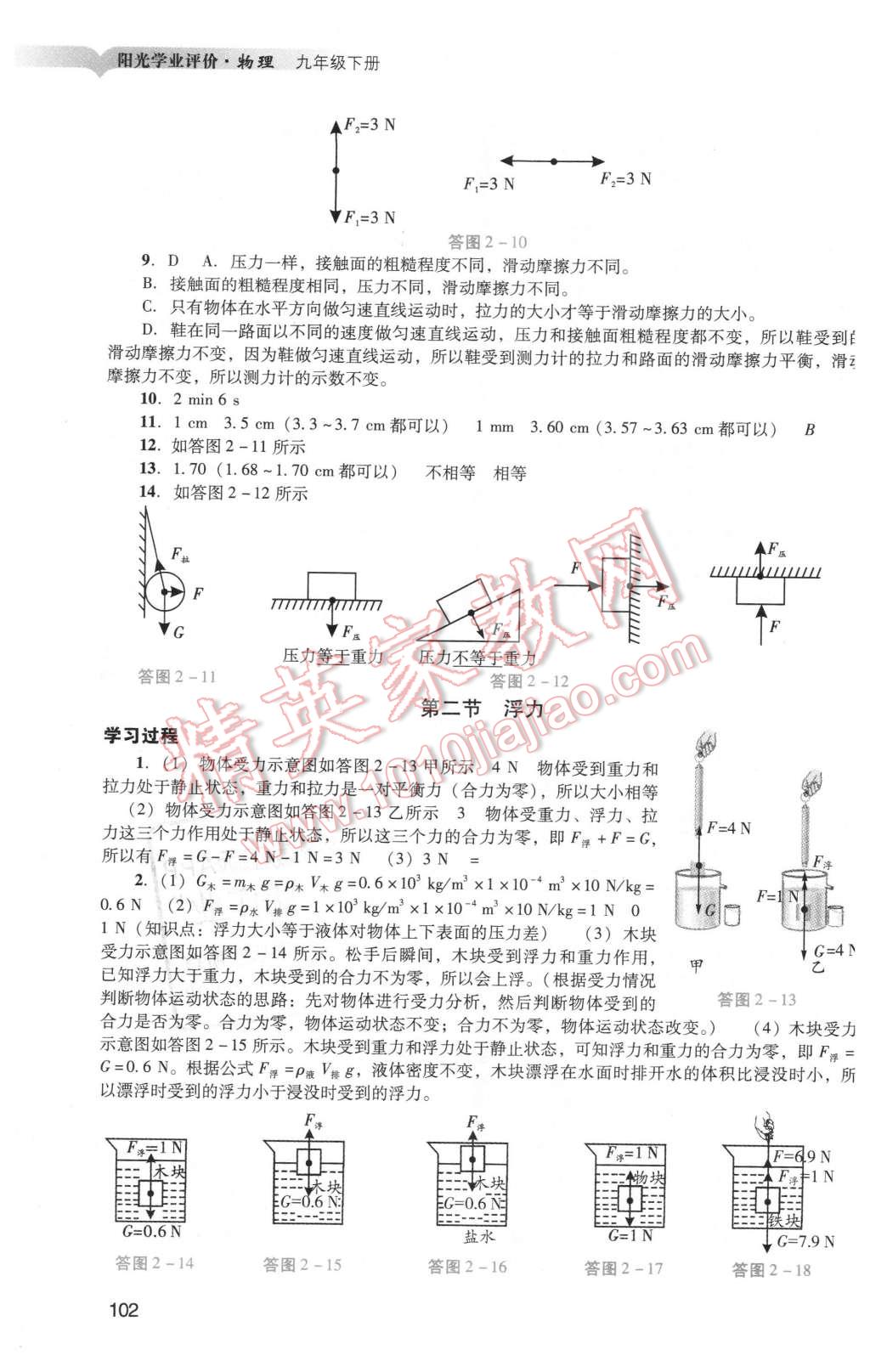 2016年陽光學業(yè)評價九年級物理下冊人教版 第4頁