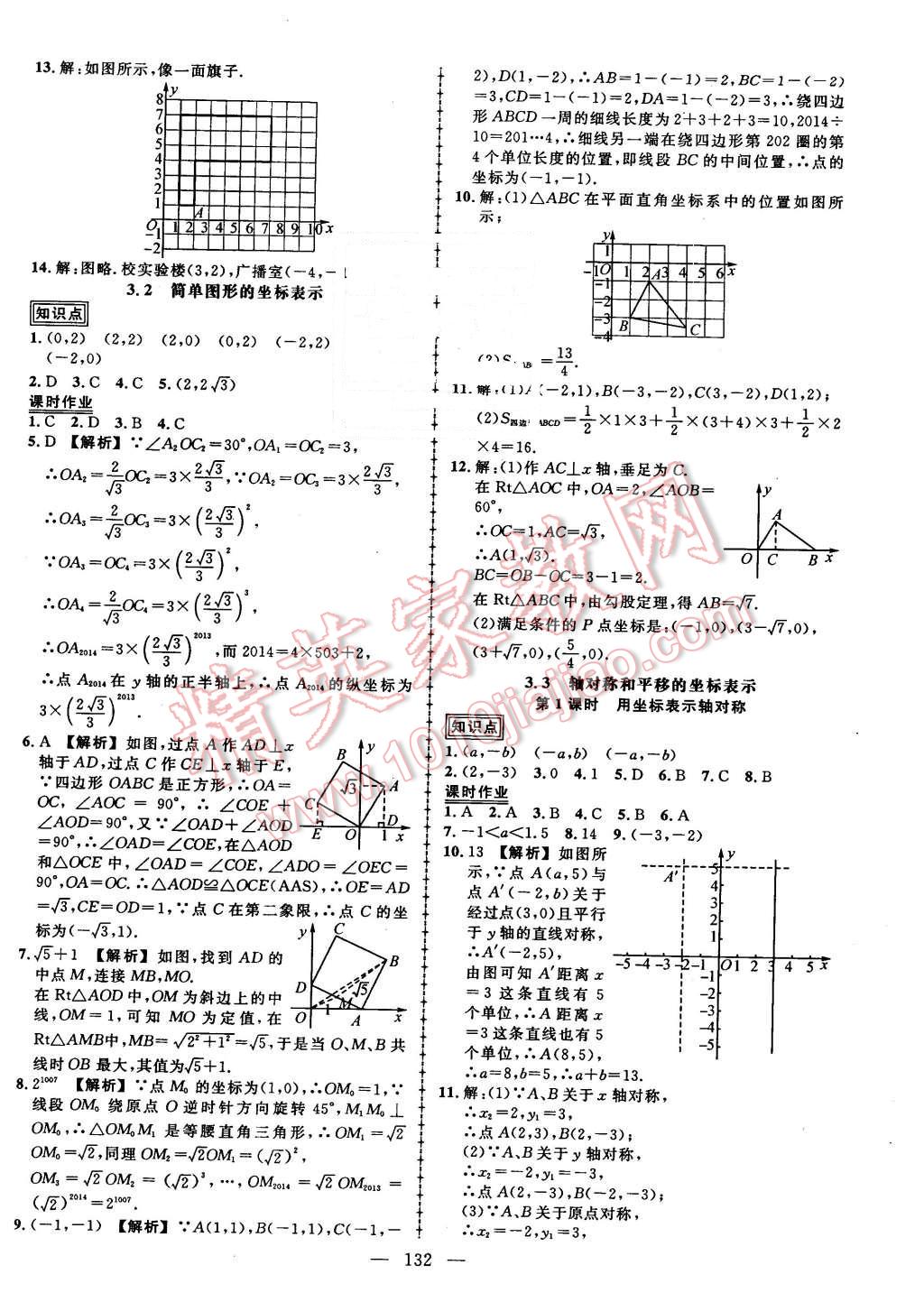 2016年黄冈创优作业导学练八年级数学下册湘教版 第14页